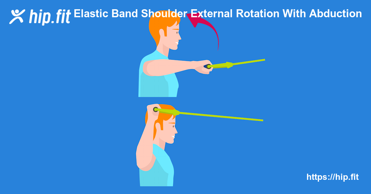 external rotation band exercises > OFF73